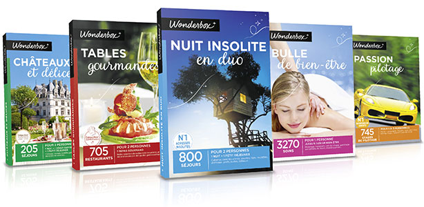 Wonderbox: how to be blessed with success Wonderbox: how to be blessed with success