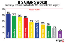 Rape Threats Prevent Women From Expressing Their Political Views In the U.K. Rape Threats Prevent Women From Expressing Their Political Views In the U.K.
