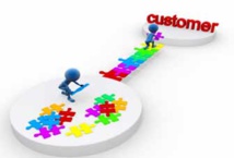 Successful Innovation Succeeds A Comprehensive Take On The Consumers