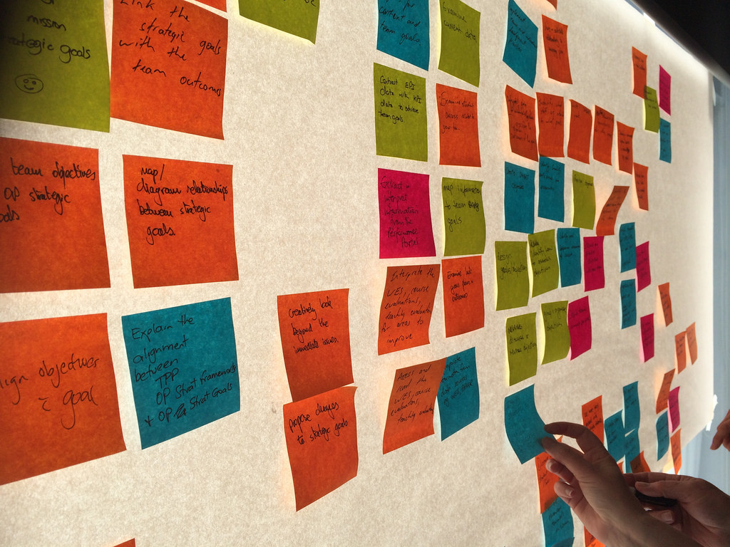 The sketchnote workbook advanced techniques for taking visual notes you can use anywhere