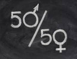 Guoli Chen Says: Women On Boards Have Significant Implication In Business Guoli Chen Says: Women On Boards Have Significant Implication In Business