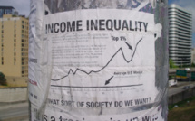 Income inequality is higher in the US than in China