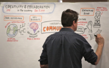 Ten steps to creativity