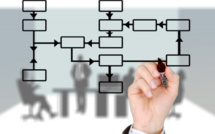 Why your company needs an Agile coach