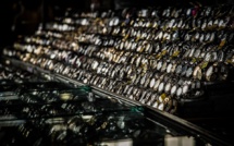 Switzerland builds up export of watches