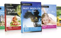 Wonderbox: how to be blessed with success Wonderbox: how to be blessed with success