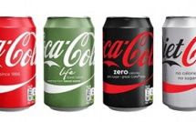 Coca Cola’s Revolution - One Brand Design
