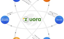 Zuora get additional funding of $115M
