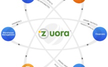 Zuora get additional funding of $115M