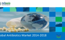 Asian Pacific Markets Are To Grab The Lime-Light For Antibiotics Industry