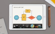 iPad Future Through A Specialist’s Eyes iPad Future Through A Specialist’s Eyes