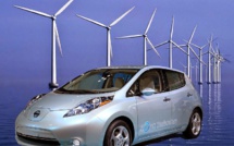 Navigant Research’s Long Term Predictions for VGI enabled PEVs Navigant Research’s Long Term Predictions for VGI enabled PEVs