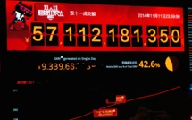 Alibaba's Bachelor Party: How to Make $ 14 Billion a Day Alibaba's Bachelor Party: How to Make $ 14 Billion a Day