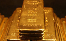 Is Gold an Indicator of Global Ambitions?