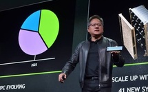Nvidia and Meta CEOs reject idea of coordinated AI development slowdown